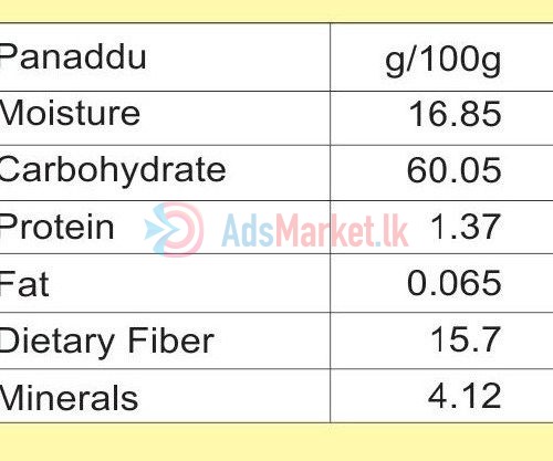 Panaddu – பனாட்டு